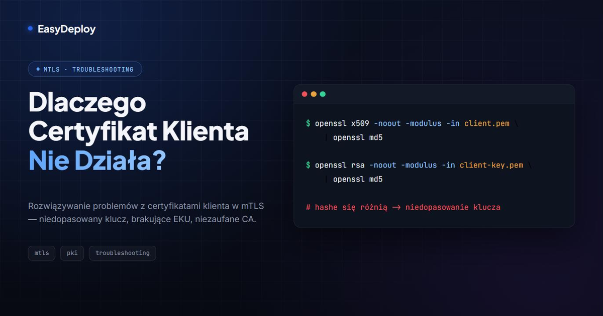 Dlaczego mój certyfikat klienta nie działa? Rozwiązywanie problemów z mTLS po stronie klienta